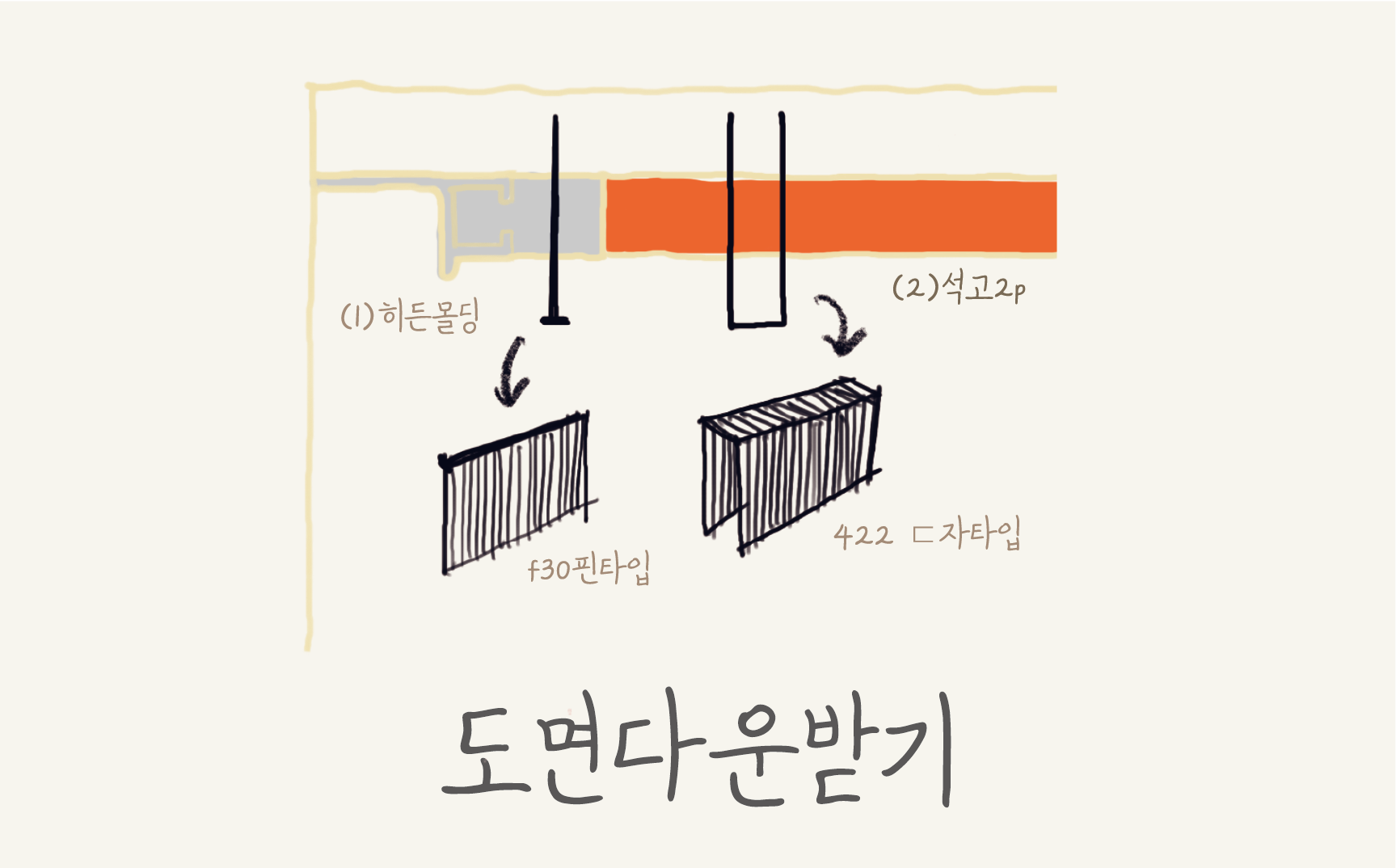 도면 받아보기